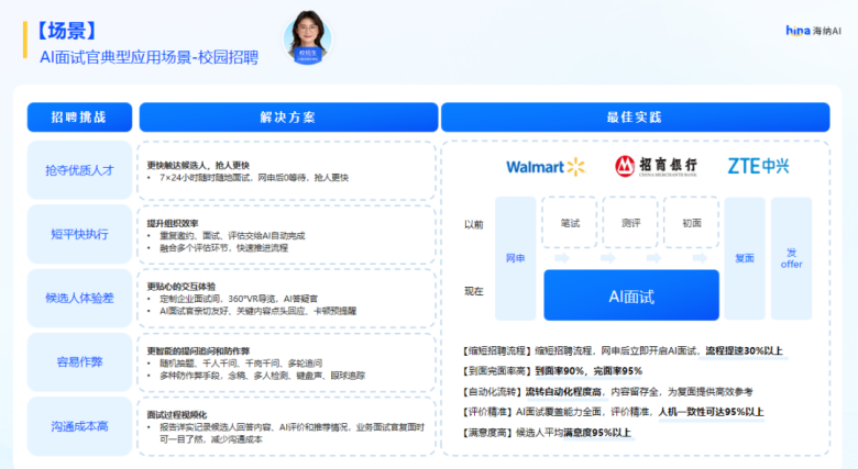 海纳AI如何帮你打赢人才争夺战？